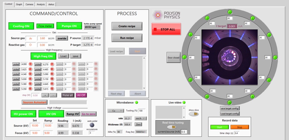 User interface for controlling the MBS-24 deposition system