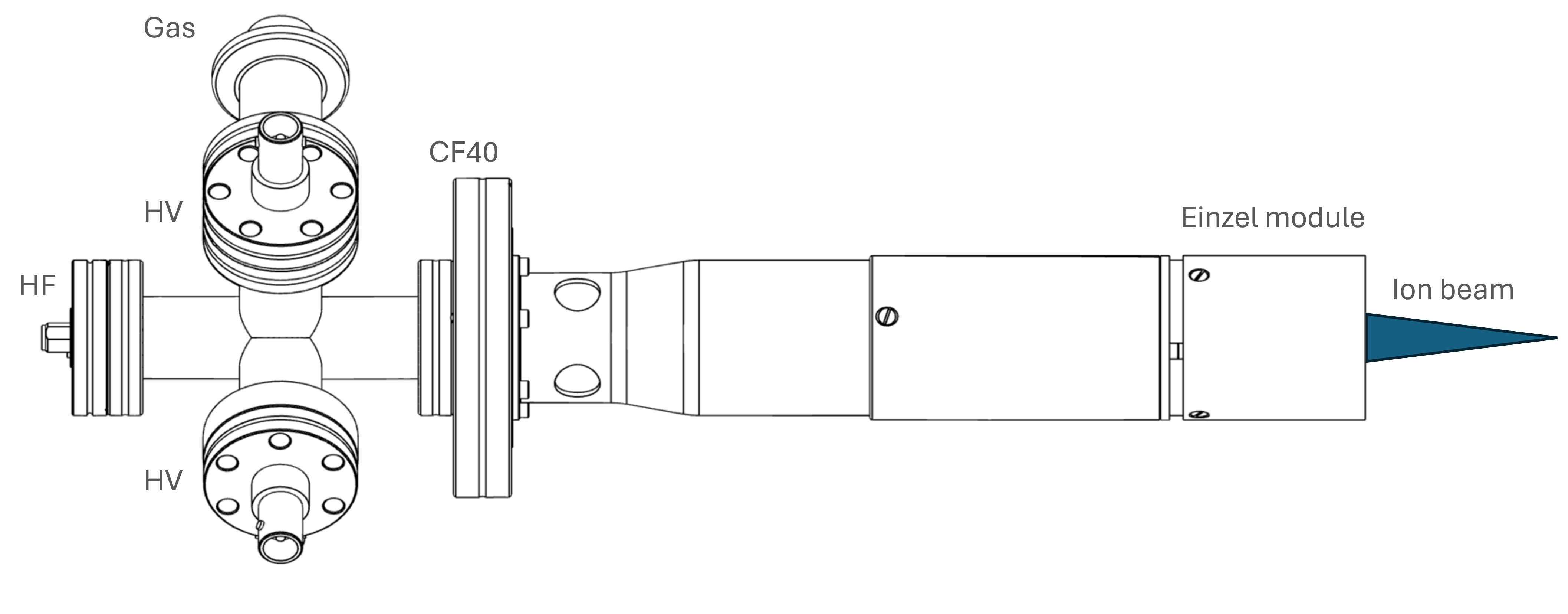 Schematic diagram of TES-Ion mill, with dimensions